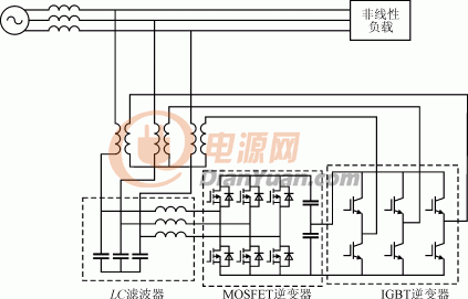 6686登录入口