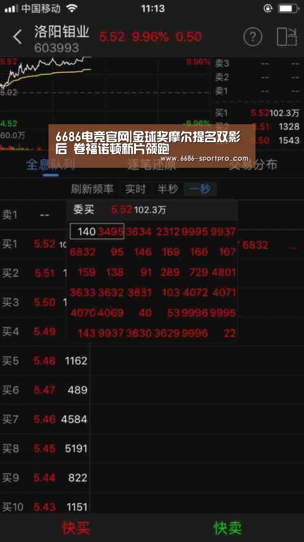 6686电竞官网|金球奖摩尔提名双影后 卷福诺顿新片领跑(图2) 6686登录入口