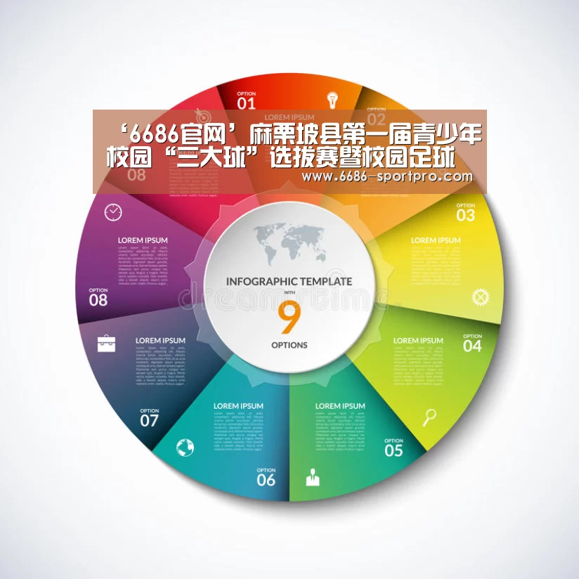 ‘6686官网’麻栗坡县第一届青少年校园“三大球”选拔赛暨校园足球啦啦操赛开赛(图1) 6686官网